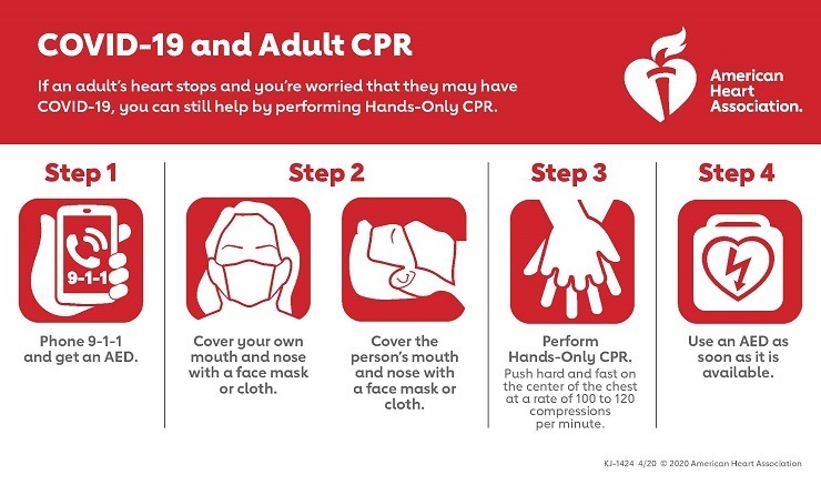 Pulse CPR School Social Distancing Covid 19 Policy